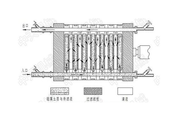 黄色麻豆APP下载工作原理流程图